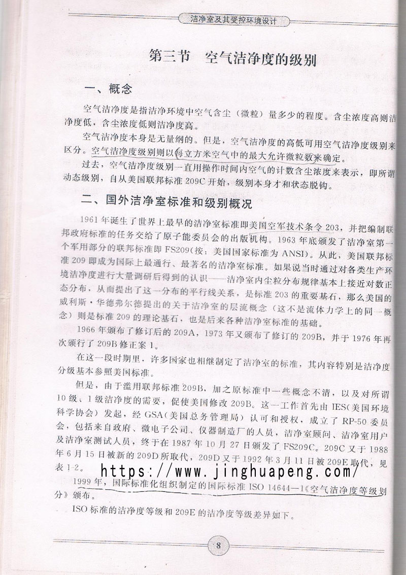 空氣潔凈度級別標(biāo)準(zhǔn)、概念摘自《潔凈室及期受控環(huán)境設(shè)計(jì)》一書。
