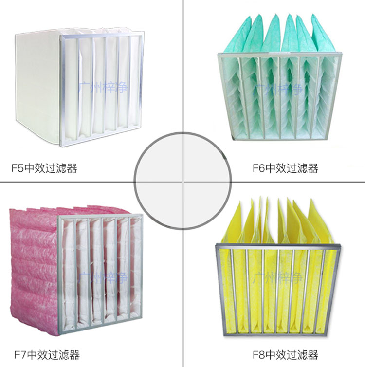 F5、F6、F7、F8級(jí)袋式中效過(guò)濾器產(chǎn)品圖片
